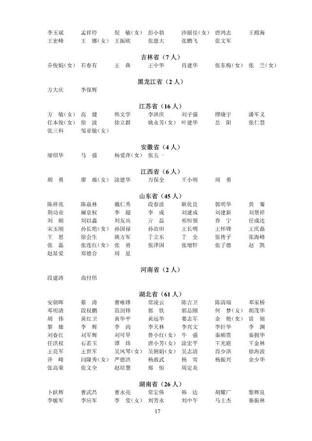 速戳！2022年第九、十批中级注安师注册人员名单公布！（第五批注安师名单）