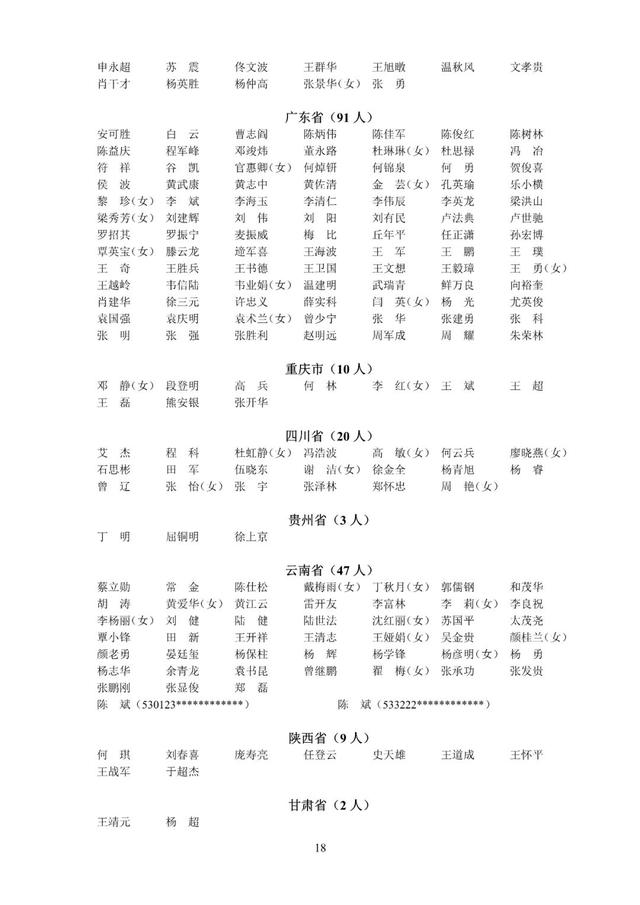 速戳！2022年第九、十批中级注安师注册人员名单公布！（第五批注安师名单）