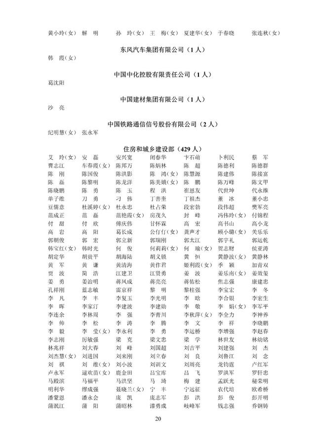 速戳！2022年第九、十批中级注安师注册人员名单公布！（第五批注安师名单）