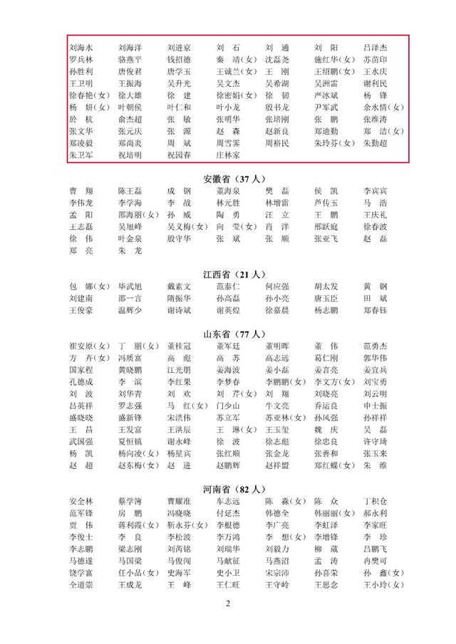 速戳！2022年第九、十批中级注安师注册人员名单公布！（第五批注安师名单）