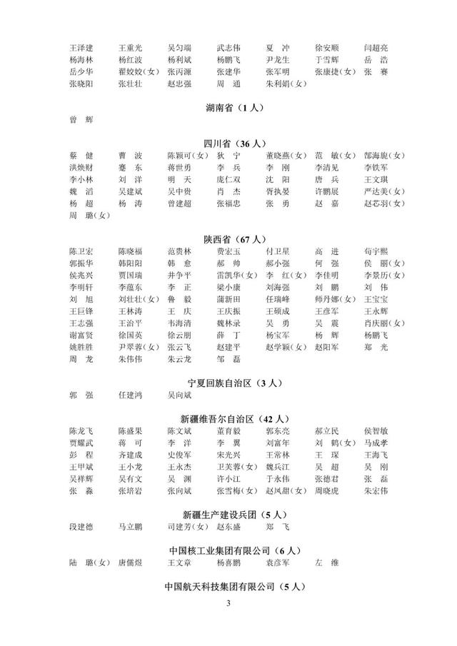 速戳！2022年第九、十批中级注安师注册人员名单公布！（第五批注安师名单）