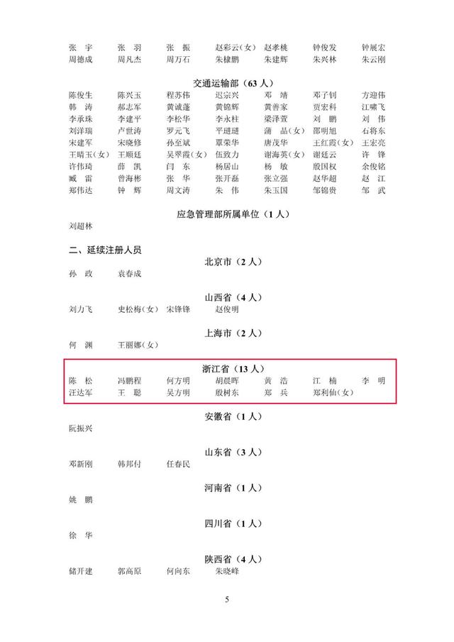 速戳！2022年第九、十批中级注安师注册人员名单公布！（第五批注安师名单）