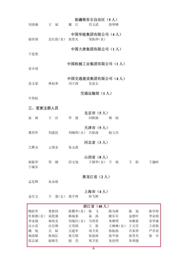 速戳！2022年第九、十批中级注安师注册人员名单公布！（第五批注安师名单）