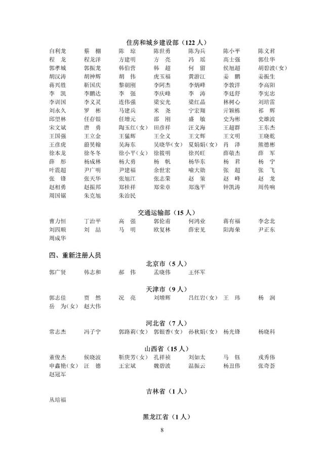 速戳！2022年第九、十批中级注安师注册人员名单公布！（第五批注安师名单）