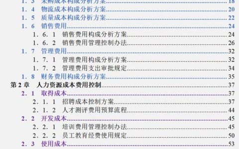 22年最新版企业成本费用控制精细化管理方案及案例分析（完整版）