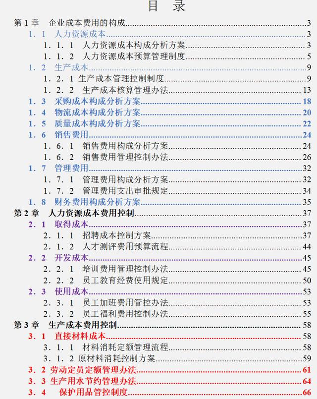 2年最新版企业成本费用控制精细化管理方案及案例分析（完整版）"