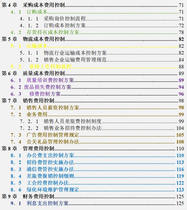 2年最新版企业成本费用控制精细化管理方案及案例分析（完整版）"