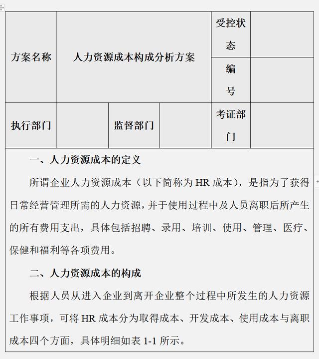 2年最新版企业成本费用控制精细化管理方案及案例分析（完整版）"