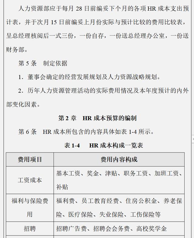 2年最新版企业成本费用控制精细化管理方案及案例分析（完整版）"