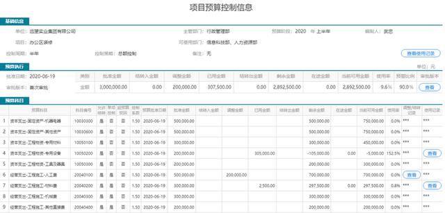 致远SPM协同项目管理解决方案