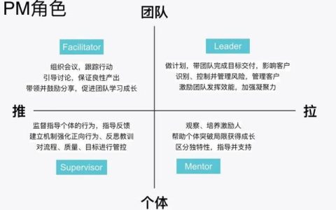 项目管理里面为什么要敏捷管理？（项目管理中敏捷指什么）