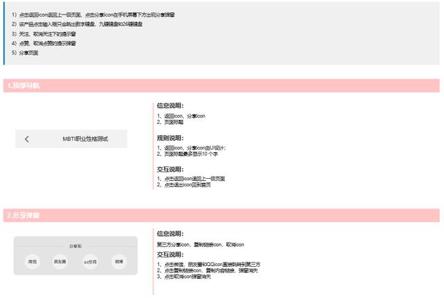 从0到1做项目，需要怎么思考？（如何把新项目从0做到1）