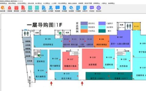 商业常用的功能模板（商业常用的功能模板有哪些）