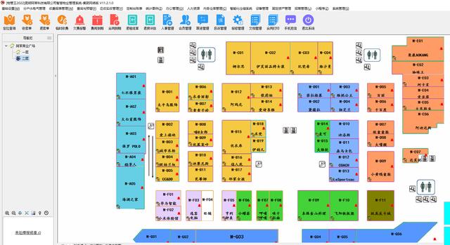 商业常用的功能模板（商业常用的功能模板有哪些）