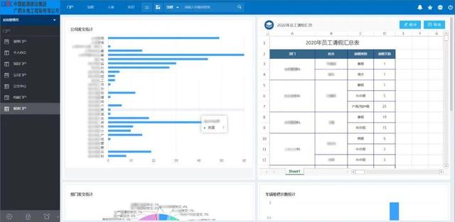 泛微OA办公系统助力大型建筑企业打破信息壁垒、高效协同办公（泛微协同办公平台下载）