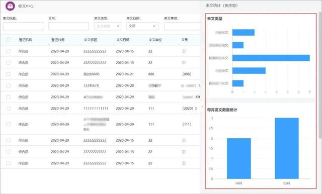 泛微OA办公系统助力大型建筑企业打破信息壁垒、高效协同办公（泛微协同办公平台下载）