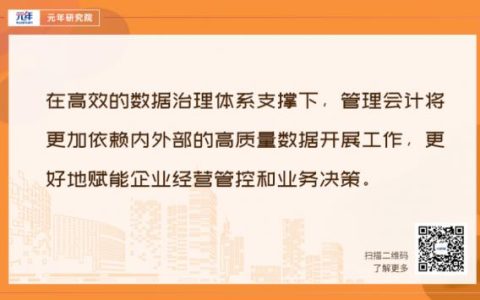 管会人员必看！2022企业管理会计应用九大趋势（管理会计未来）