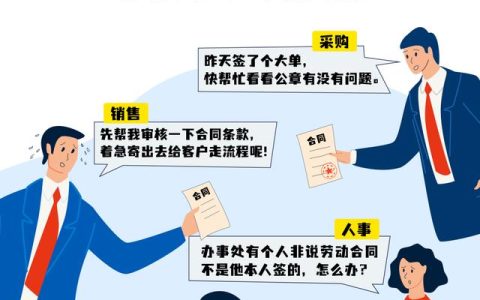 全程电子化合同管理：从内容到签署全面无纸化，安全又省心（合同电子化管理系统）