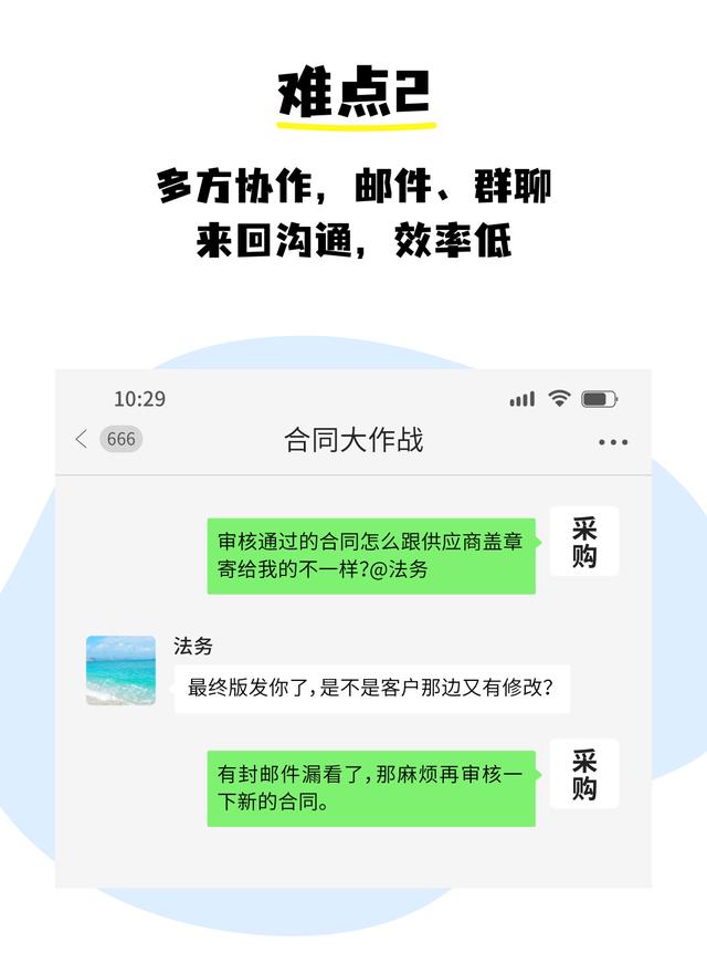 全程电子化合同管理：从内容到签署全面无纸化，安全又省心（合同电子化管理系统）