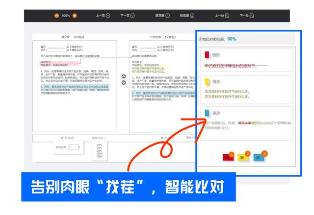 全程电子化合同管理：从内容到签署全面无纸化，安全又省心（合同电子化管理系统）