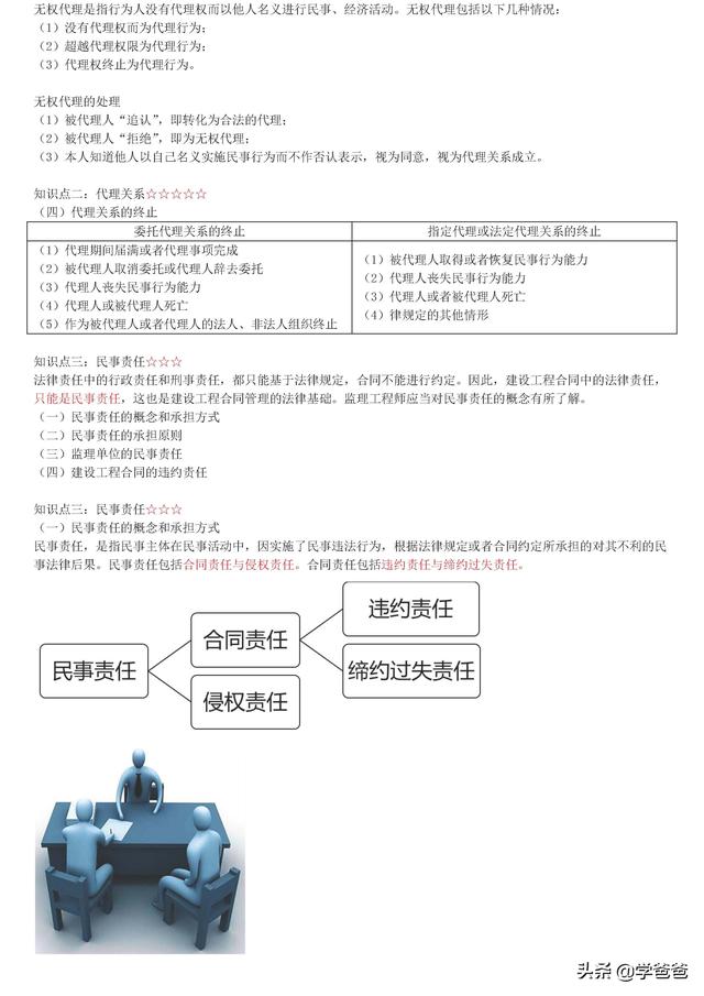 022年监理工程师合同管理考点记忆，基础打的牢总监必不少（2021监理工程师合同管理考点）"