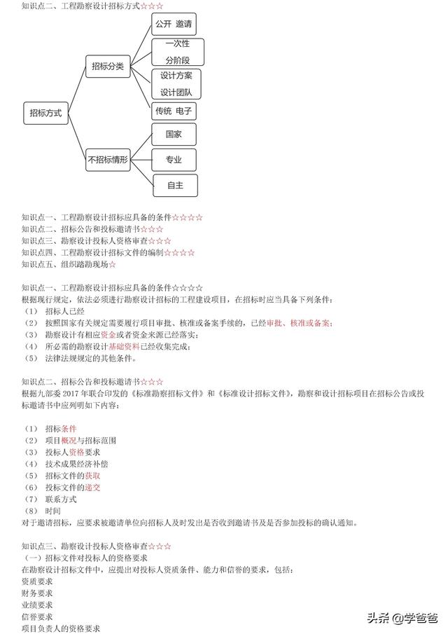 022年监理工程师合同管理考点记忆，基础打的牢总监必不少（2021监理工程师合同管理考点）"