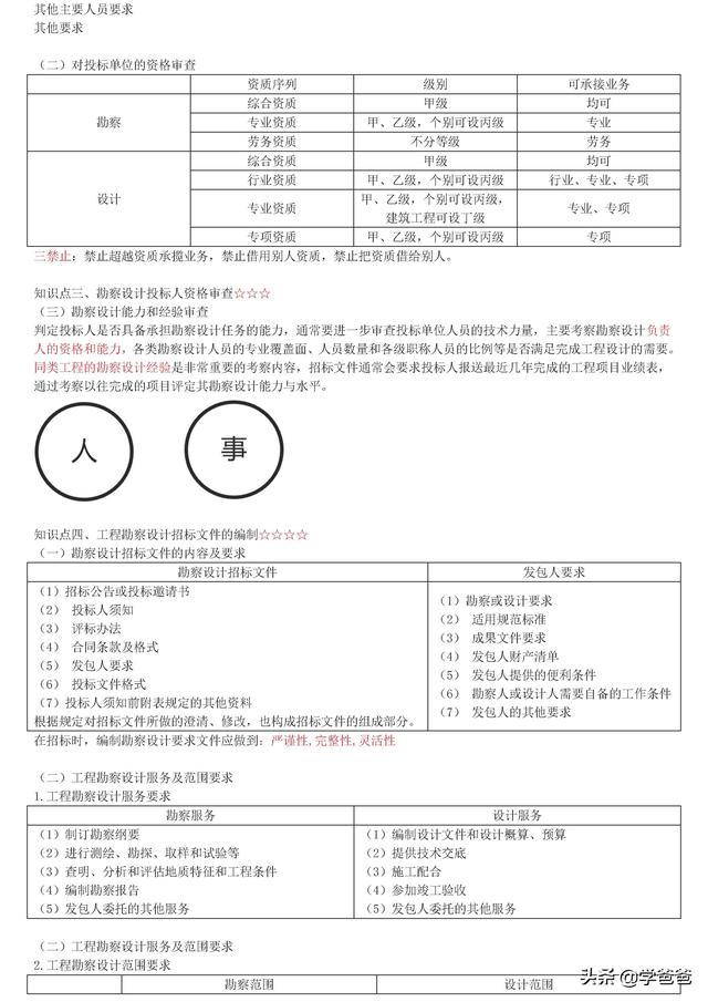 022年监理工程师合同管理考点记忆，基础打的牢总监必不少（2021监理工程师合同管理考点）"