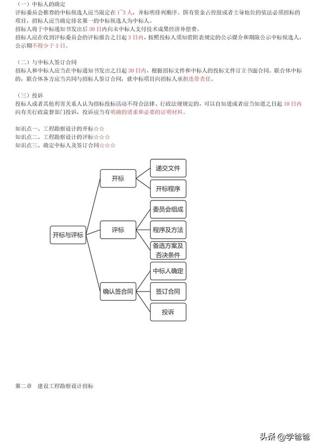 022年监理工程师合同管理考点记忆，基础打的牢总监必不少（2021监理工程师合同管理考点）"