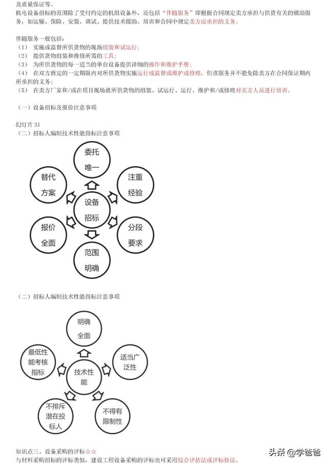 022年监理工程师合同管理考点记忆，基础打的牢总监必不少（2021监理工程师合同管理考点）"