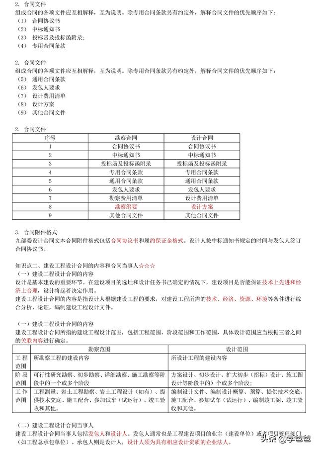 022年监理工程师合同管理考点记忆，基础打的牢总监必不少（2021监理工程师合同管理考点）"