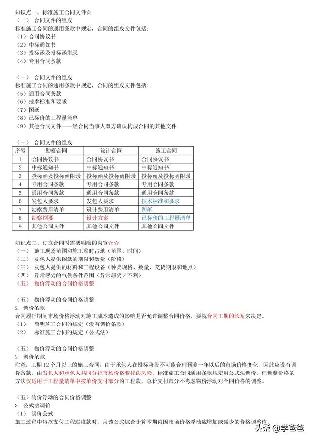 022年监理工程师合同管理考点记忆，基础打的牢总监必不少（2021监理工程师合同管理考点）"