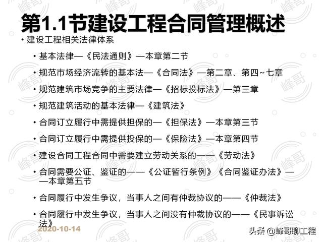 「监理版」建设工程合同管理（建设工程监理合同最新版本）