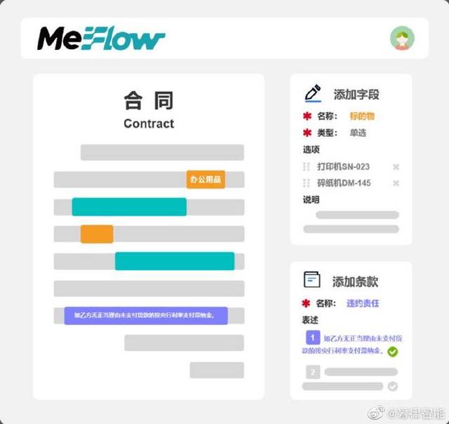 不同企业的「高效合同管理实操指南」（企业合同管理实务指南）