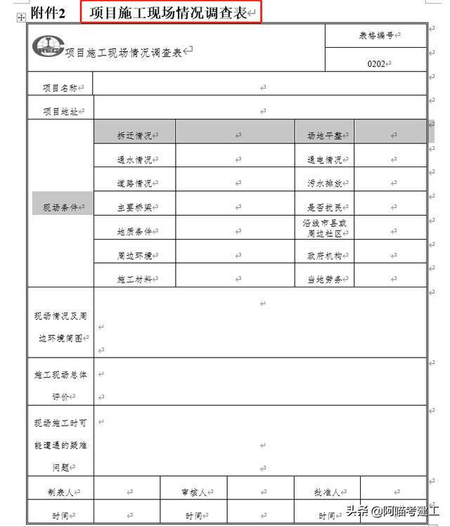 中铁七局123个工程项目精细化管理实用表格，台帐清单审批表都有