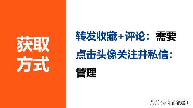 中铁七局123个工程项目精细化管理实用表格，台帐清单审批表都有