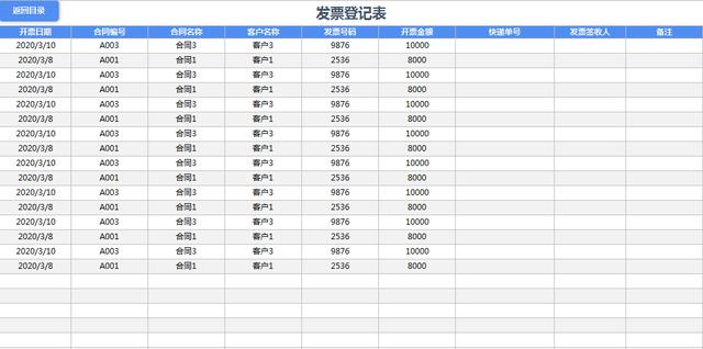 作为财务，你做的合同管理老板不满意？快试试这套合同管理系统