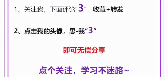 作为财务，你做的合同管理老板不满意？快试试这套合同管理系统