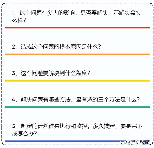 如何开好敏捷迭代回顾会？「万千项目」（敏捷开发迭代回顾会）