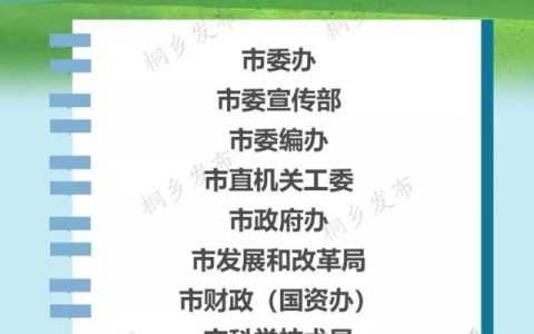 从线下到线上！桐乡在嘉兴率先实现机关内部“最多跑一次”（嘉兴日报桐乡新闻）