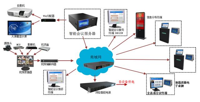 无纸化办公系统有哪些？对企业有什么影响（无纸化办公系统有哪些-对企业有什么影响呢）