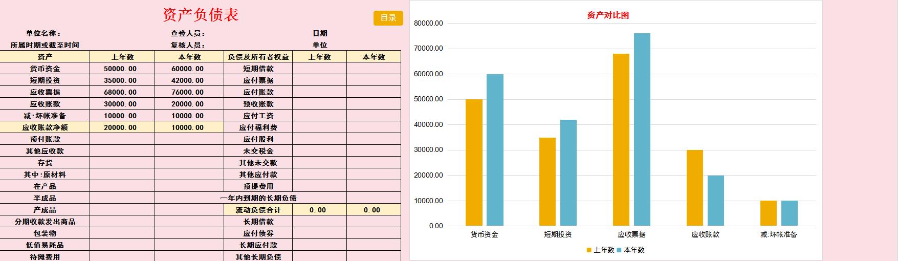 财务必备：完整版Excel财务报表分析软件（含杜邦分析）收藏备用（财务分析以excel为分析工具pdf）