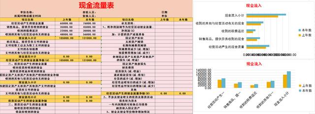 财务必备：完整版Excel财务报表分析软件（含杜邦分析）收藏备用（财务分析以excel为分析工具pdf）