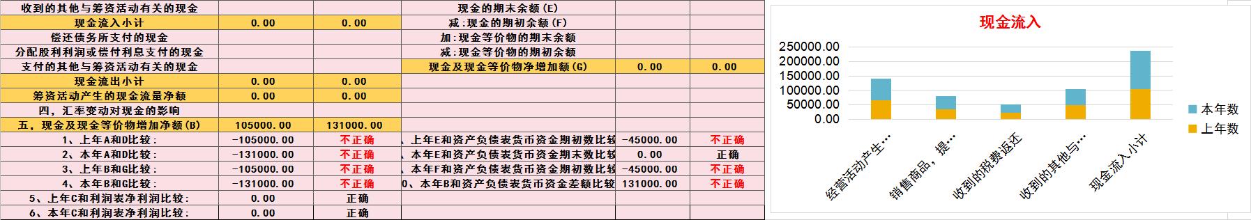 财务必备：完整版Excel财务报表分析软件（含杜邦分析）收藏备用（财务分析以excel为分析工具pdf）