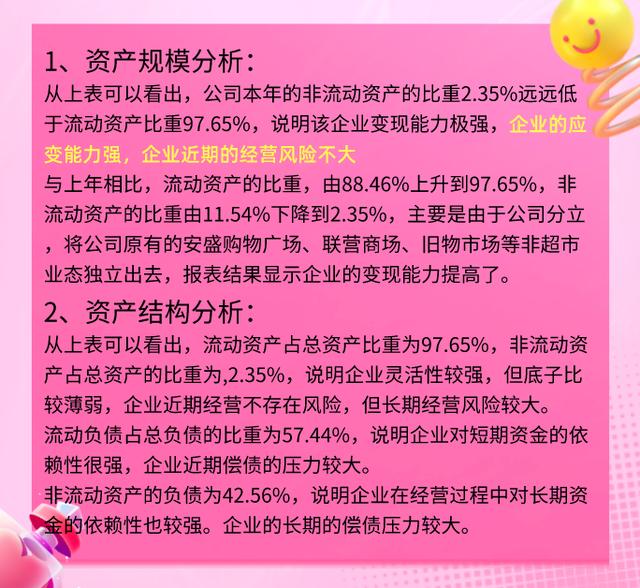 财务必备：完整版Excel财务报表分析软件（含杜邦分析）收藏备用（财务分析以excel为分析工具pdf）