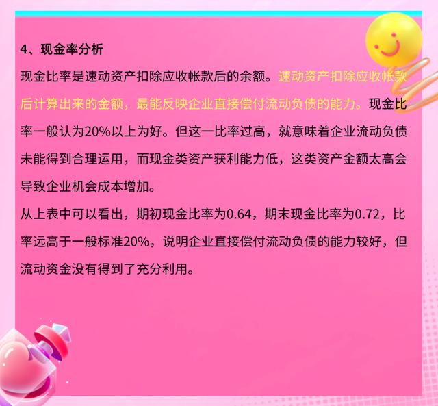 财务必备：完整版Excel财务报表分析软件（含杜邦分析）收藏备用（财务分析以excel为分析工具pdf）