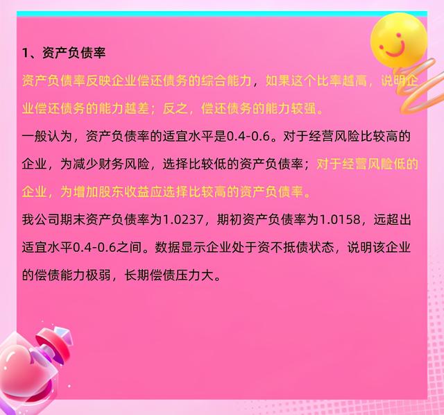 财务必备：完整版Excel财务报表分析软件（含杜邦分析）收藏备用（财务分析以excel为分析工具pdf）