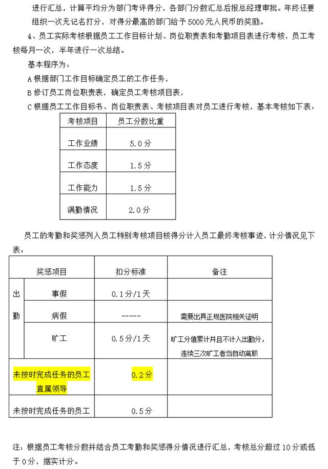 022岗位绩效工资制度(完整版).doc（岗位绩效工资制度）"