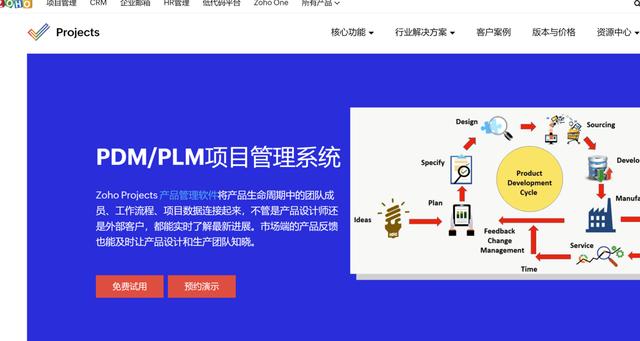 plm项目管理系统哪家好（plm项目管理系统是什么）