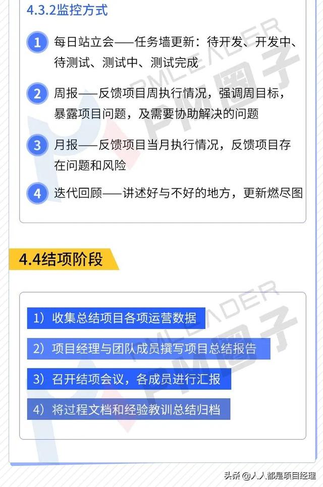 图解敏捷开发项目管理流程（敏捷项目管理流程包括）