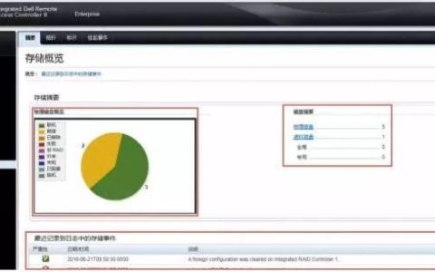 工程师笔记 多维度监控Dell 13G 服务器阵列卡磁盘状态（dell服务器阵列卡设置）
